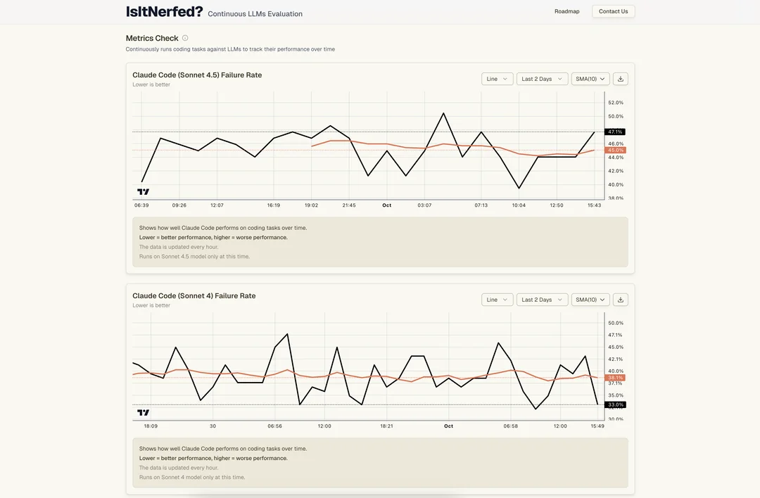 Sonnet 4 vs Sonnet 4.5