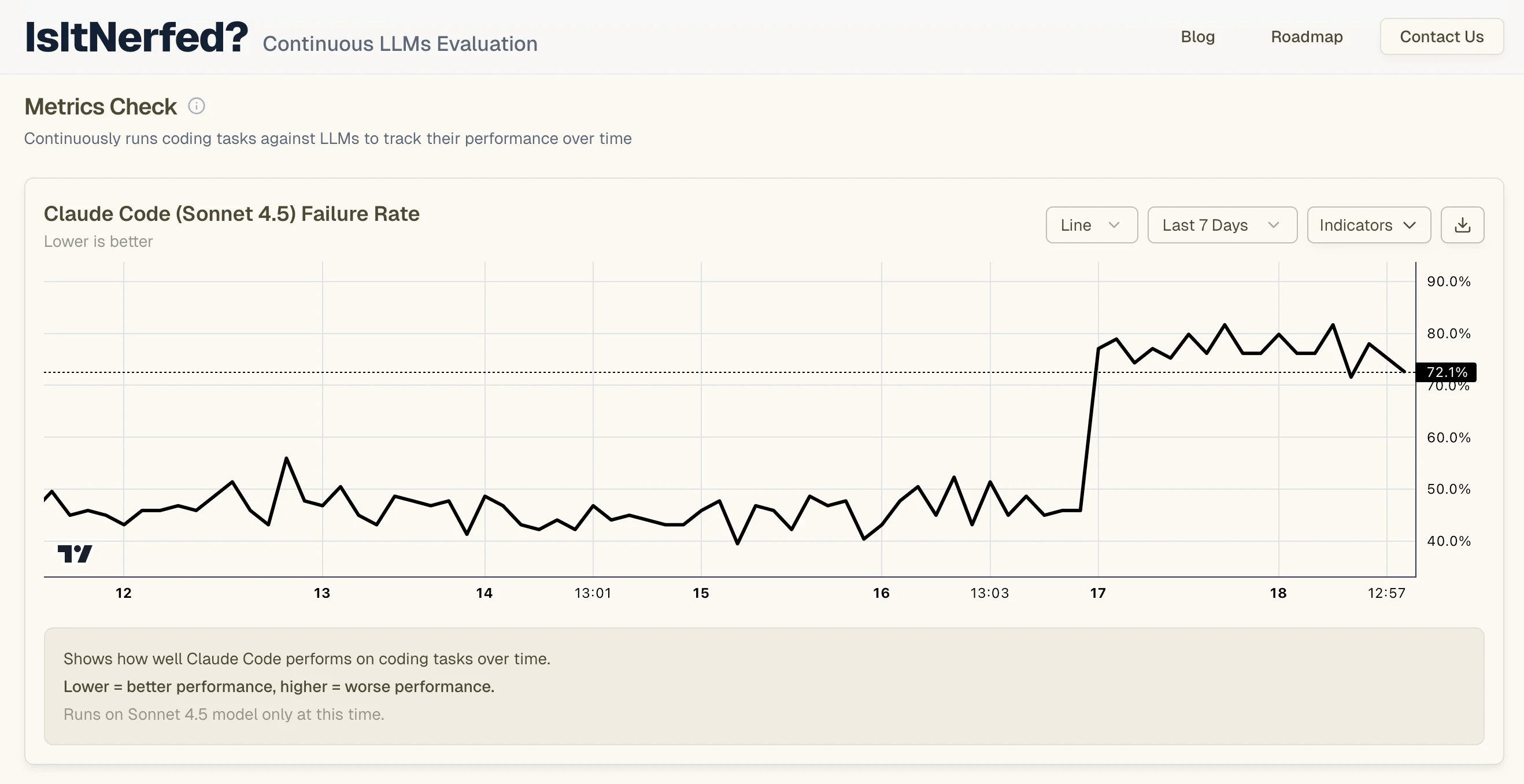 Claude Code Metrics